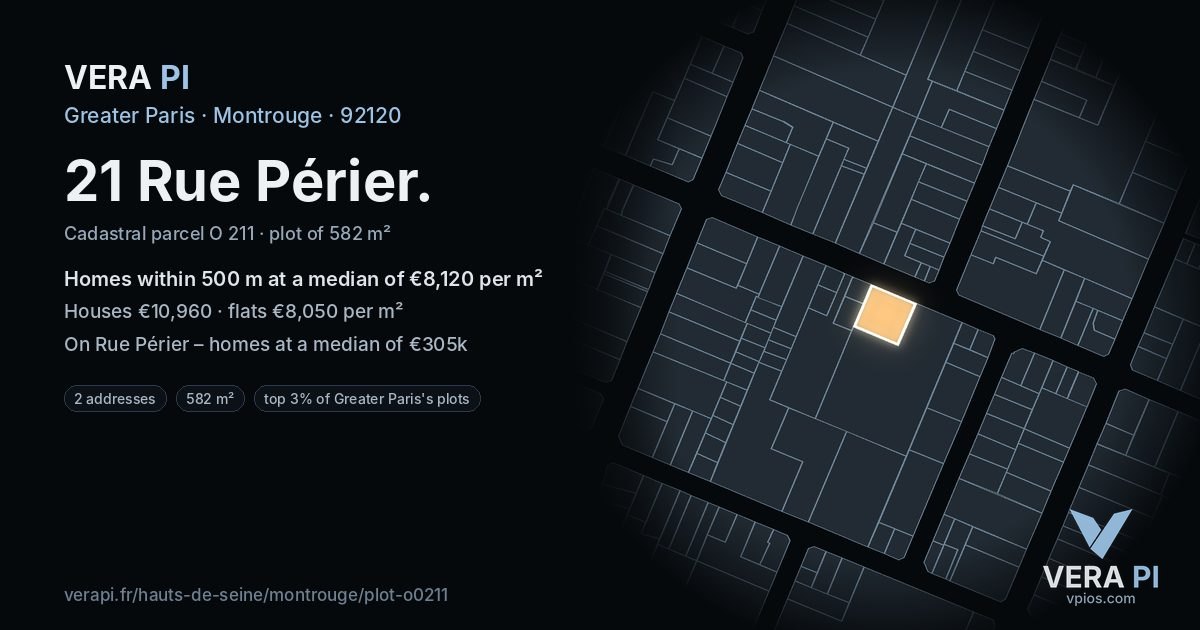 21 Rue Périer, Montrouge at night – the plot lit, the parcels around coloured by the prices near them