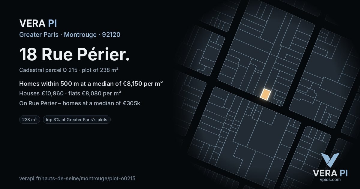 18 Rue Périer, Montrouge at night – the plot lit, the parcels around coloured by the prices near them
