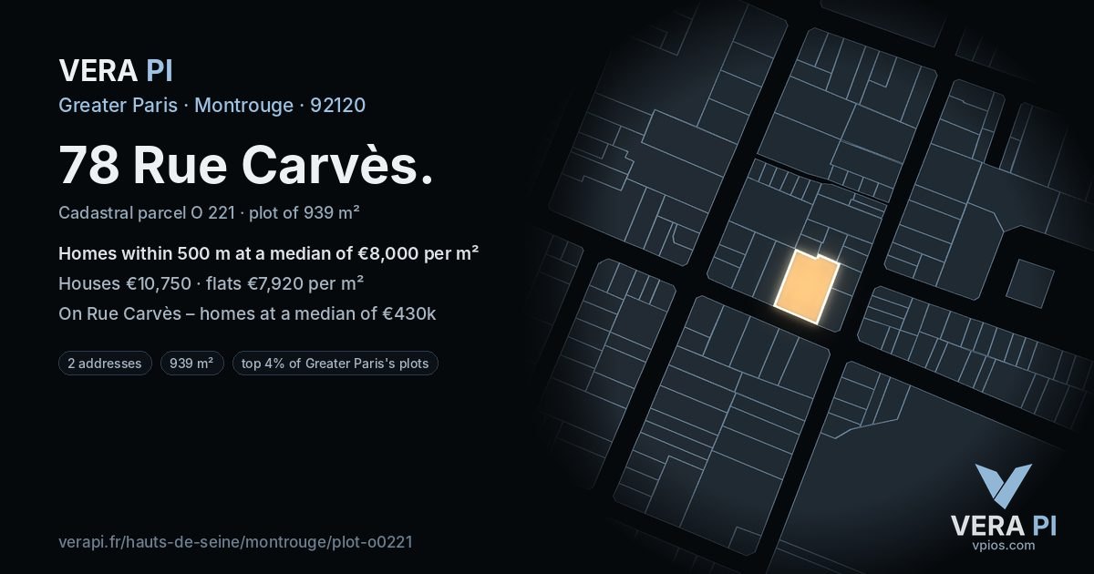 78 Rue Carvès, Montrouge at night – the plot lit, the parcels around coloured by the prices near them