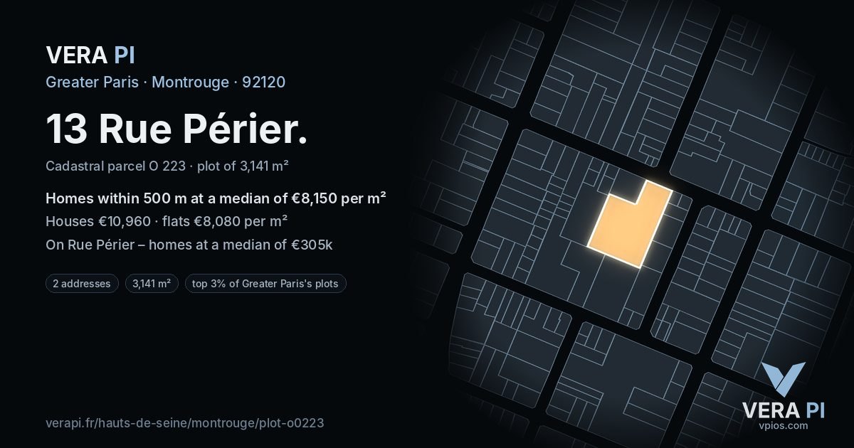 13 Rue Périer, Montrouge at night – the plot lit, the parcels around coloured by the prices near them