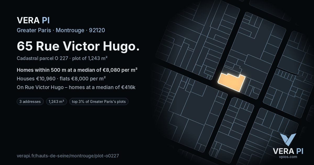 65 Rue Victor Hugo, Montrouge at night – the plot lit, the parcels around coloured by the prices near them