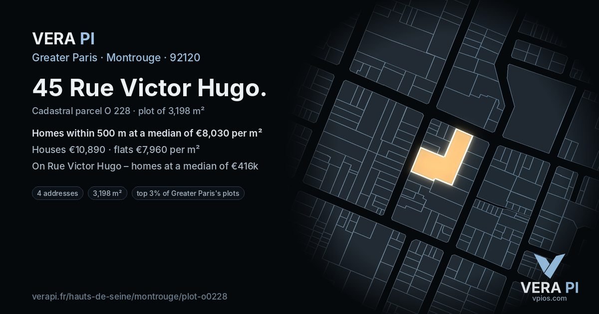 45 Rue Victor Hugo, Montrouge at night – the plot lit, the parcels around coloured by the prices near them