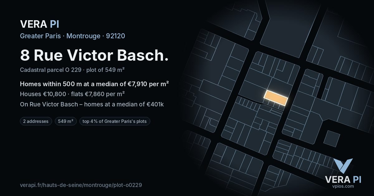 8 Rue Victor Basch, Montrouge at night – the plot lit, the parcels around coloured by the prices near them