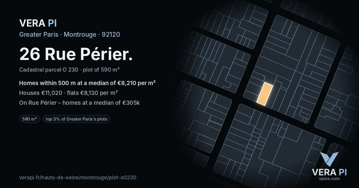 26 Rue Périer, Montrouge at night – the plot lit, the parcels around coloured by the prices near them