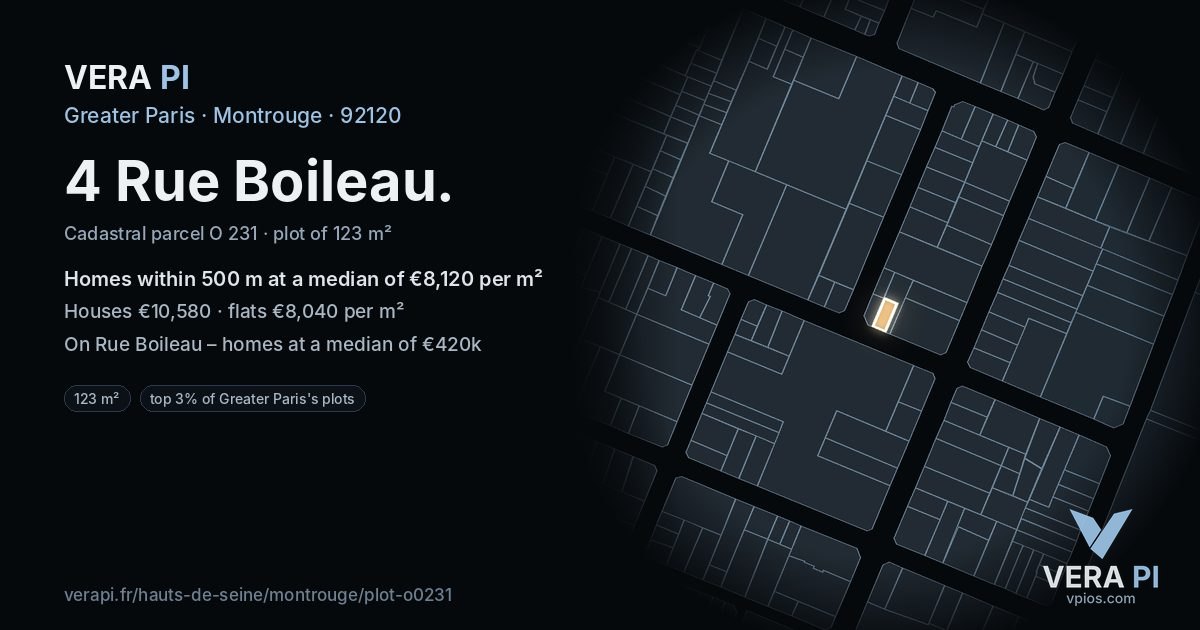 4 Rue Boileau, Montrouge at night – the plot lit, the parcels around coloured by the prices near them