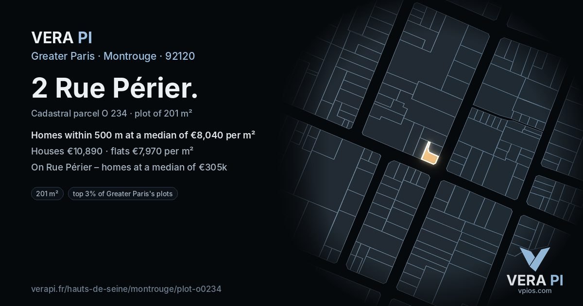 2 Rue Périer, Montrouge at night – the plot lit, the parcels around coloured by the prices near them