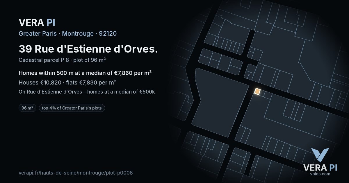 39 Rue d'Estienne d'Orves, Montrouge at night – the plot lit, the parcels around coloured by the prices near them
