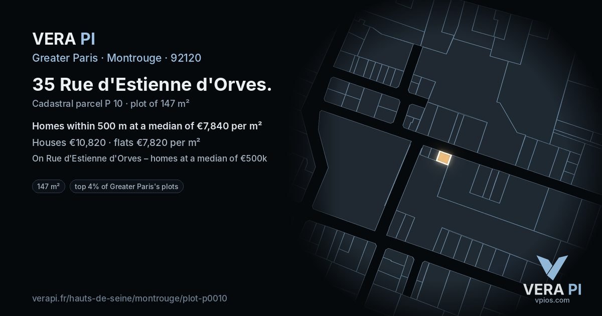 35 Rue d'Estienne d'Orves, Montrouge at night – the plot lit, the parcels around coloured by the prices near them