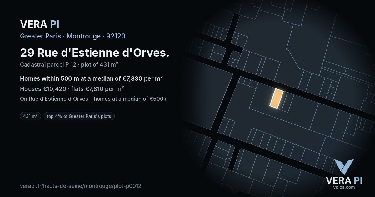 29 Rue d'Estienne d'Orves, Montrouge at night – the plot lit, the parcels around coloured by the prices near them