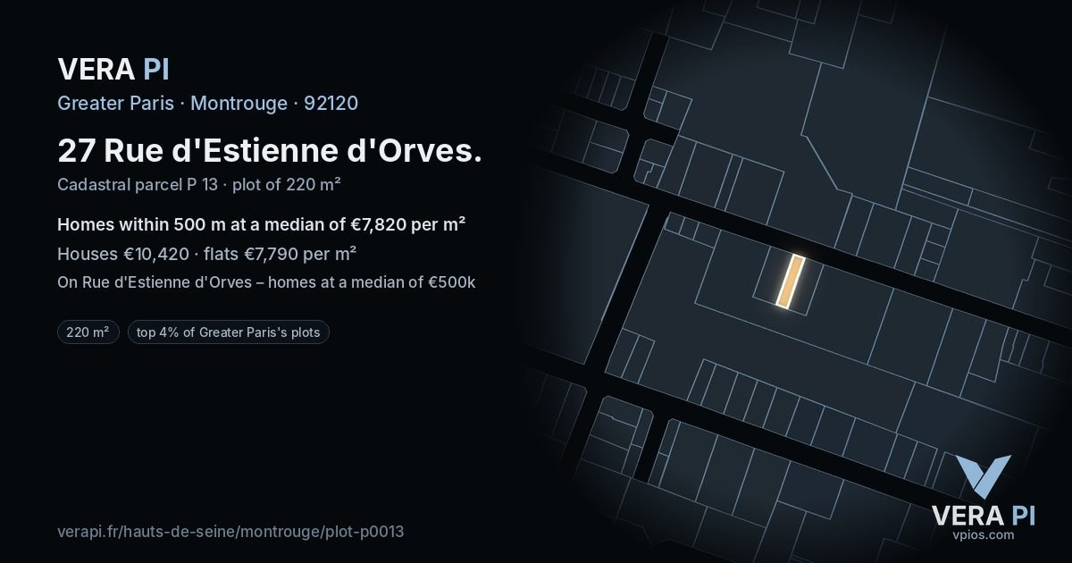 27 Rue d'Estienne d'Orves, Montrouge at night – the plot lit, the parcels around coloured by the prices near them