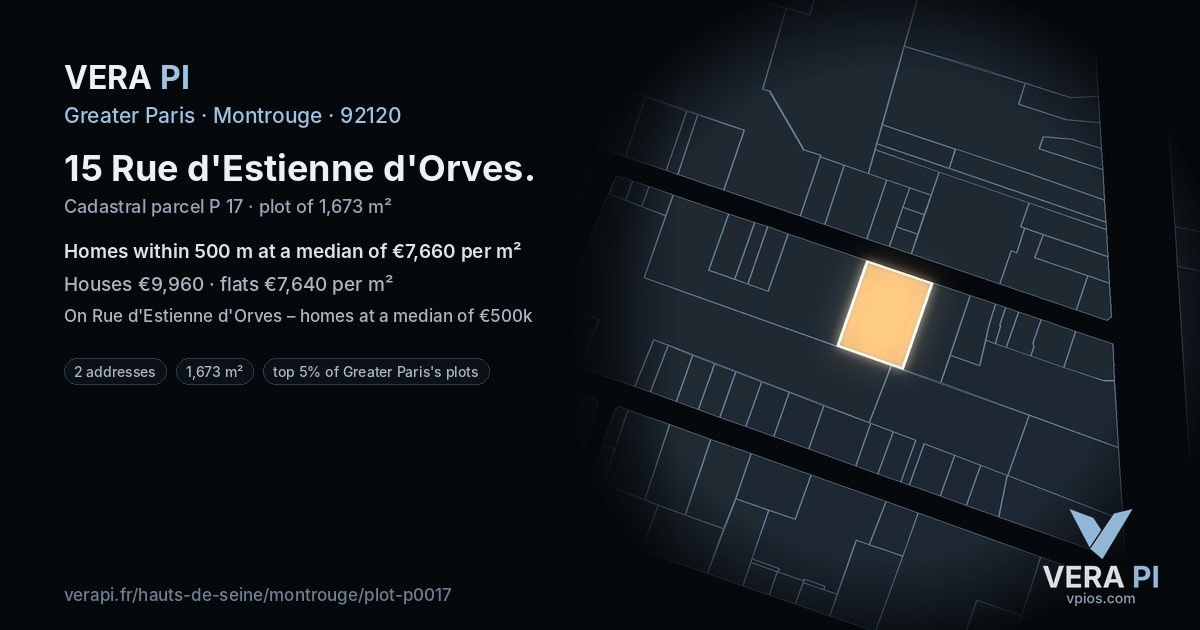 15 Rue d'Estienne d'Orves, Montrouge at night – the plot lit, the parcels around coloured by the prices near them