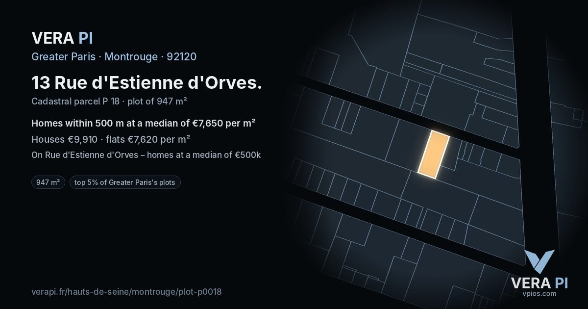 13 Rue d'Estienne d'Orves, Montrouge at night – the plot lit, the parcels around coloured by the prices near them