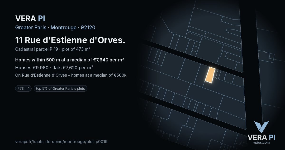11 Rue d'Estienne d'Orves, Montrouge at night – the plot lit, the parcels around coloured by the prices near them