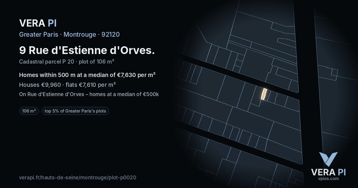 9 Rue d'Estienne d'Orves, Montrouge at night – the plot lit, the parcels around coloured by the prices near them
