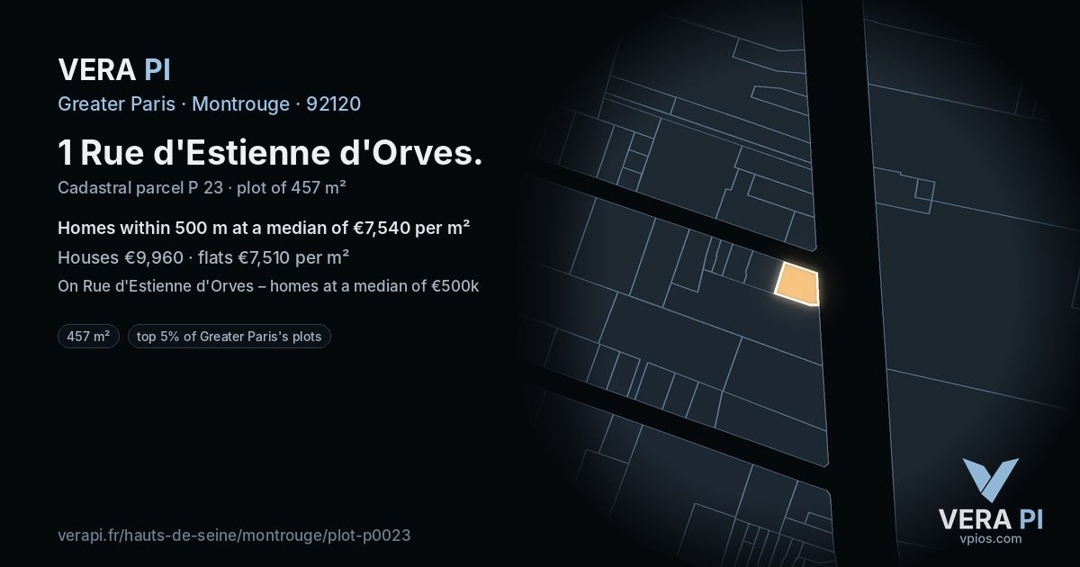 1 Rue d'Estienne d'Orves, Montrouge at night – the plot lit, the parcels around coloured by the prices near them