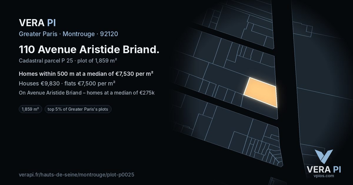110 Avenue Aristide Briand, Montrouge at night – the plot lit, the parcels around coloured by the prices near them