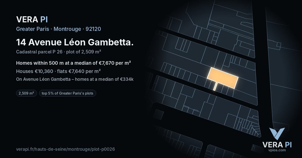 14 Avenue Léon Gambetta, Montrouge at night – the plot lit, the parcels around coloured by the prices near them
