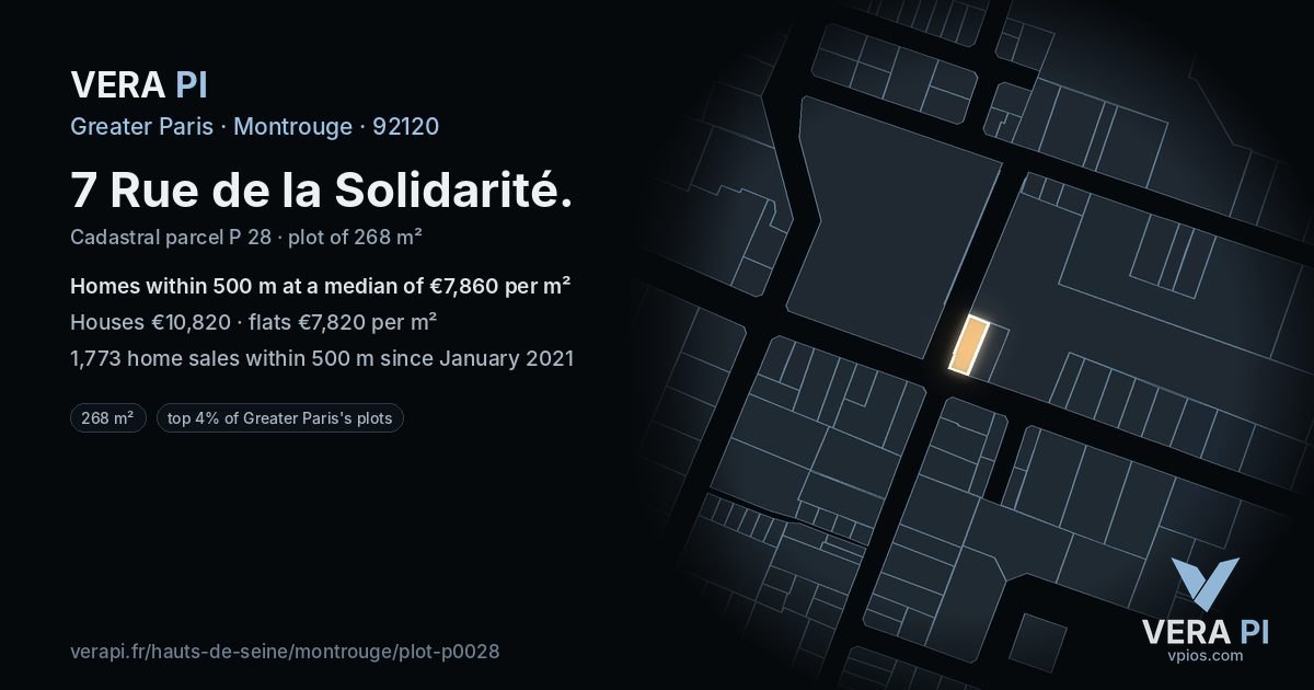 7 Rue de la Solidarité, Montrouge at night – the plot lit, the parcels around coloured by the prices near them