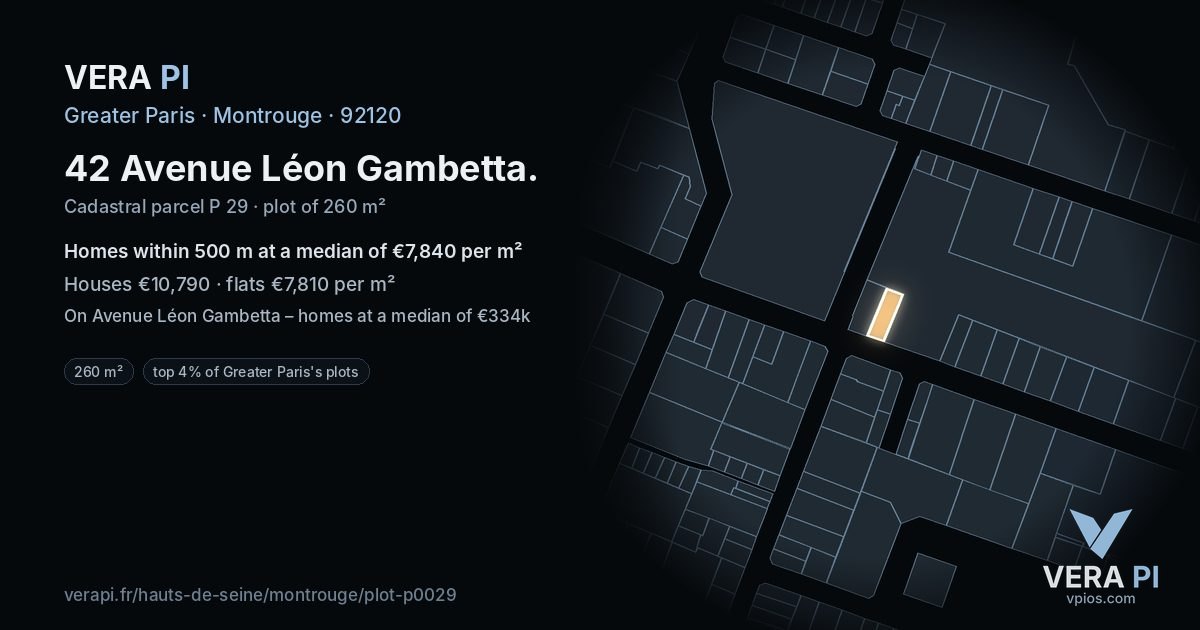 42 Avenue Léon Gambetta, Montrouge at night – the plot lit, the parcels around coloured by the prices near them