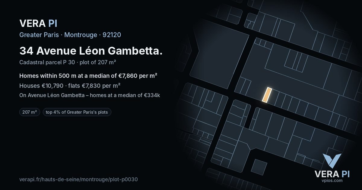 34 Avenue Léon Gambetta, Montrouge at night – the plot lit, the parcels around coloured by the prices near them