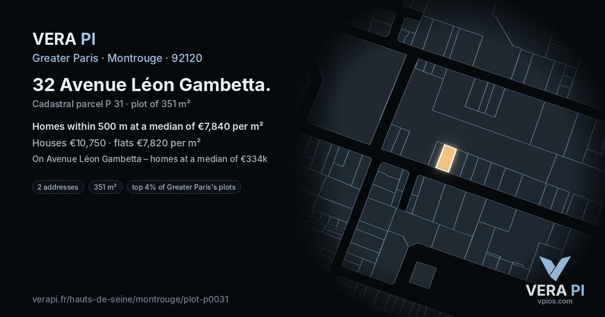 32 Avenue Léon Gambetta, Montrouge at night – the plot lit, the parcels around coloured by the prices near them