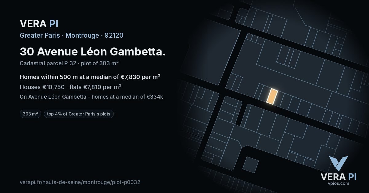30 Avenue Léon Gambetta, Montrouge at night – the plot lit, the parcels around coloured by the prices near them
