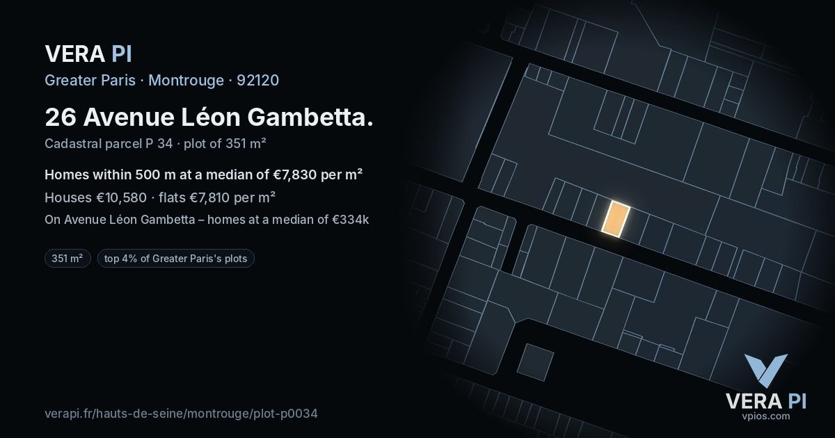 26 Avenue Léon Gambetta, Montrouge at night – the plot lit, the parcels around coloured by the prices near them