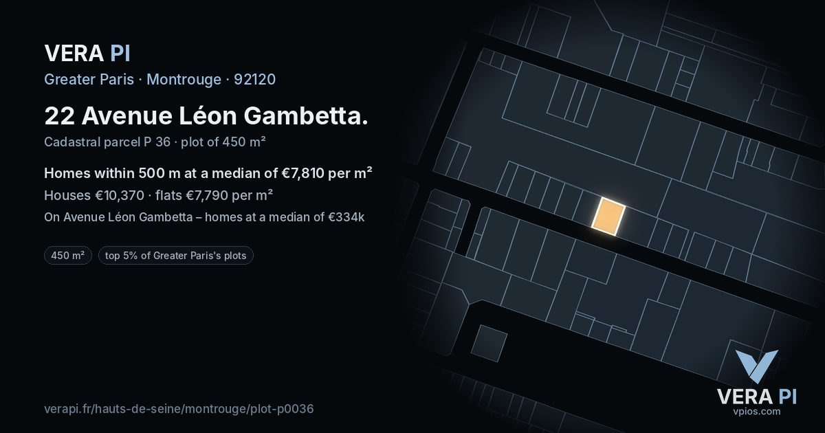 22 Avenue Léon Gambetta, Montrouge at night – the plot lit, the parcels around coloured by the prices near them