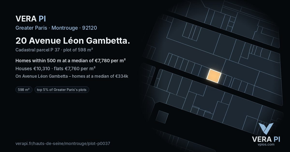 20 Avenue Léon Gambetta, Montrouge at night – the plot lit, the parcels around coloured by the prices near them