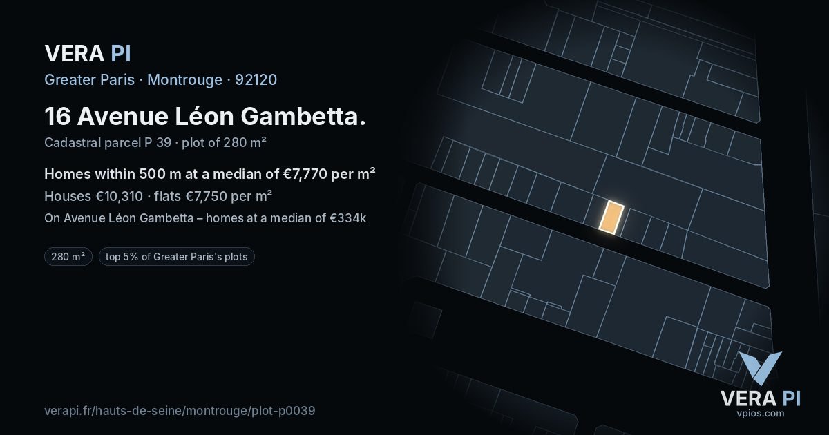 16 Avenue Léon Gambetta, Montrouge at night – the plot lit, the parcels around coloured by the prices near them