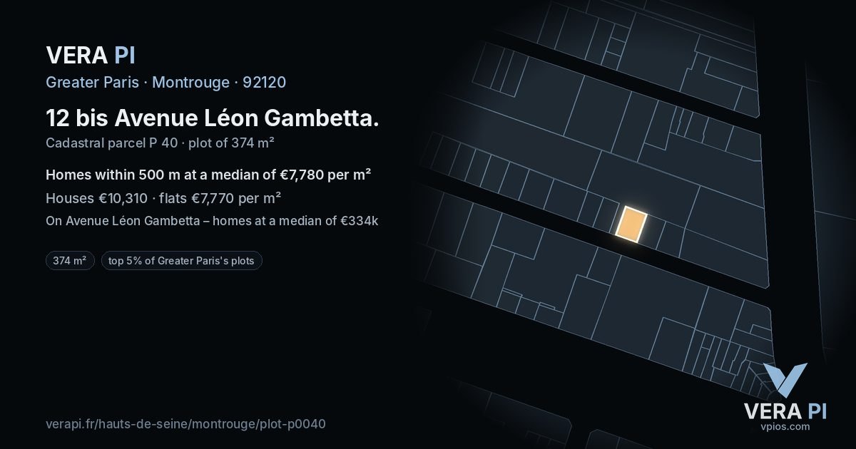 12 bis Avenue Léon Gambetta, Montrouge at night – the plot lit, the parcels around coloured by the prices near them