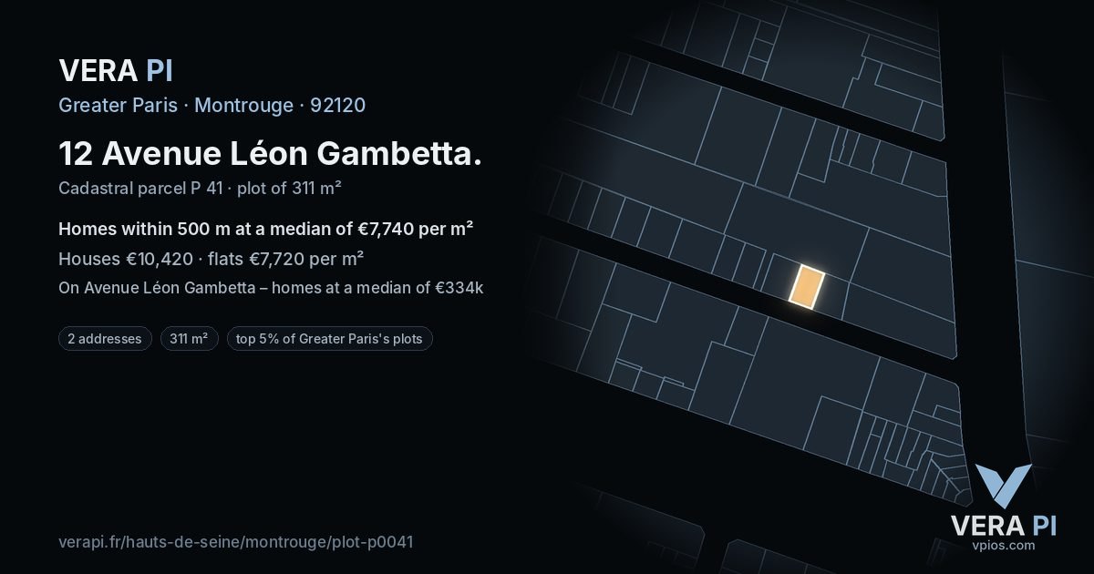 12 Avenue Léon Gambetta, Montrouge at night – the plot lit, the parcels around coloured by the prices near them