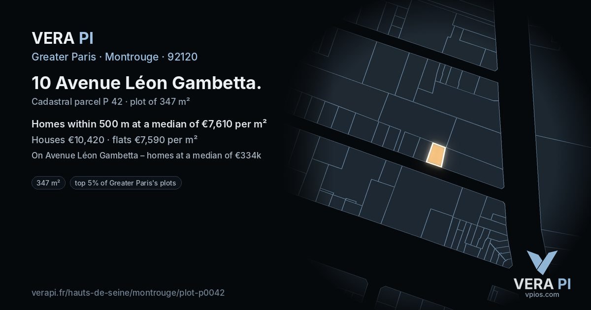 10 Avenue Léon Gambetta, Montrouge at night – the plot lit, the parcels around coloured by the prices near them