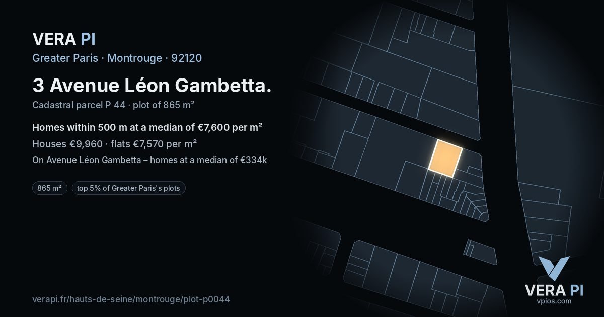 3 Avenue Léon Gambetta, Montrouge at night – the plot lit, the parcels around coloured by the prices near them