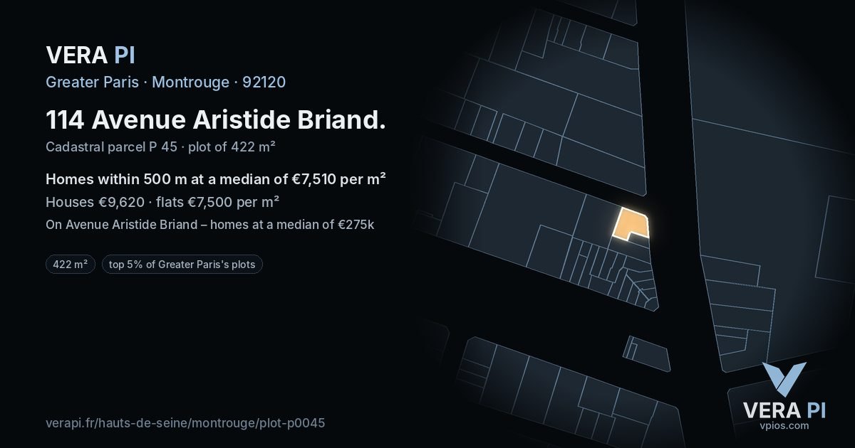 114 Avenue Aristide Briand, Montrouge at night – the plot lit, the parcels around coloured by the prices near them