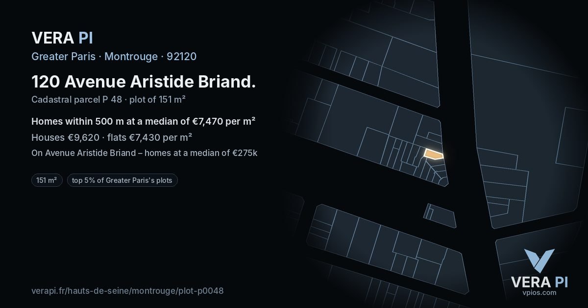 120 Avenue Aristide Briand, Montrouge at night – the plot lit, the parcels around coloured by the prices near them