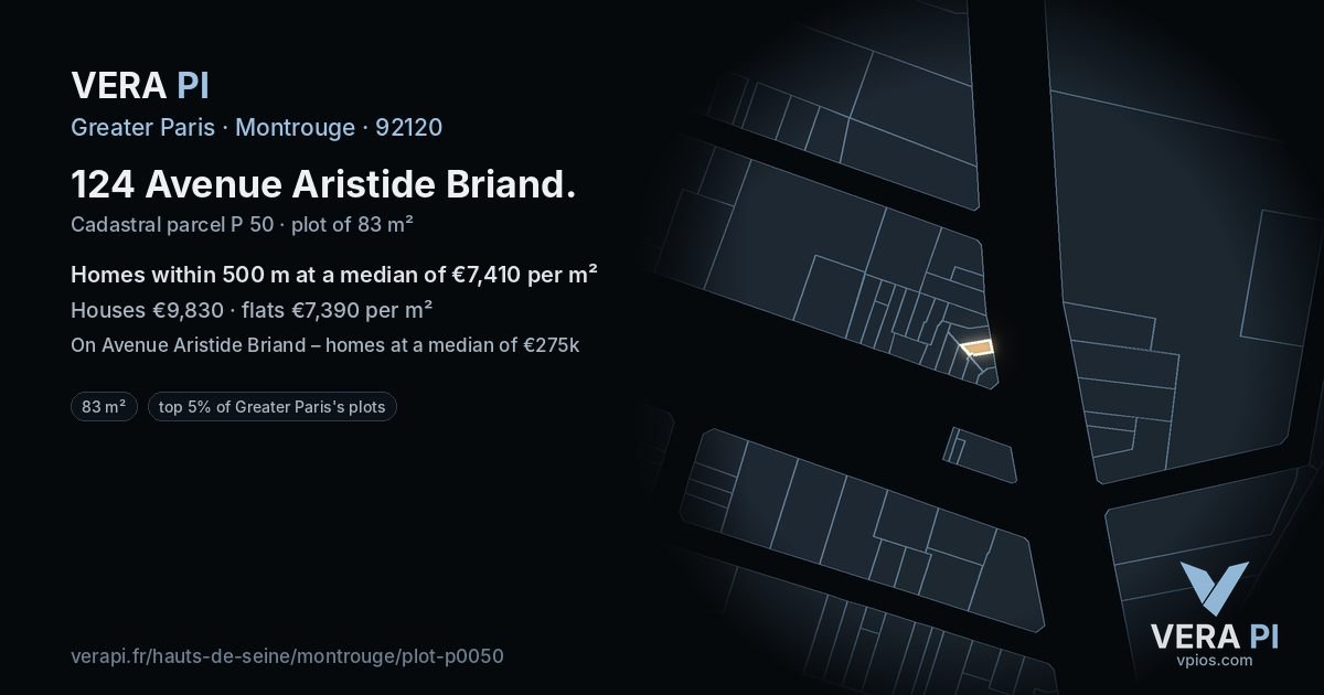 124 Avenue Aristide Briand, Montrouge at night – the plot lit, the parcels around coloured by the prices near them