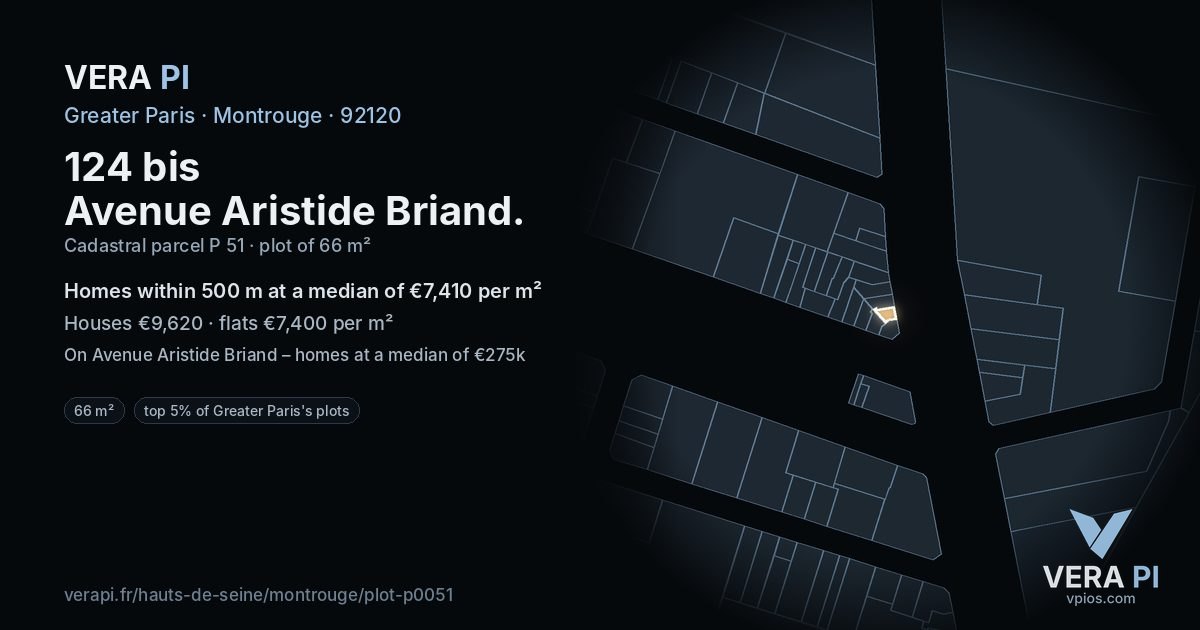 124 bis Avenue Aristide Briand, Montrouge at night – the plot lit, the parcels around coloured by the prices near them