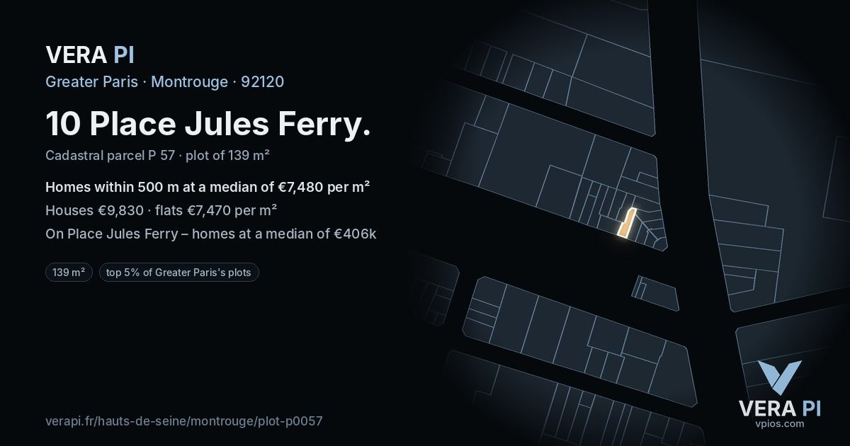 10 Place Jules Ferry, Montrouge at night – the plot lit, the parcels around coloured by the prices near them