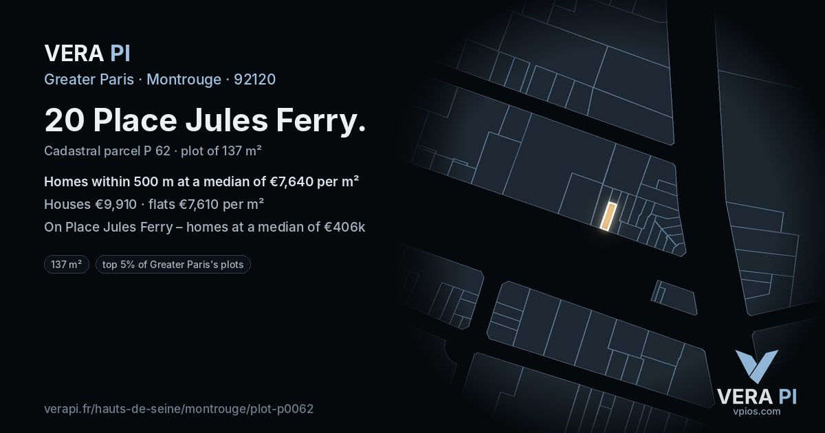 20 Place Jules Ferry, Montrouge at night – the plot lit, the parcels around coloured by the prices near them