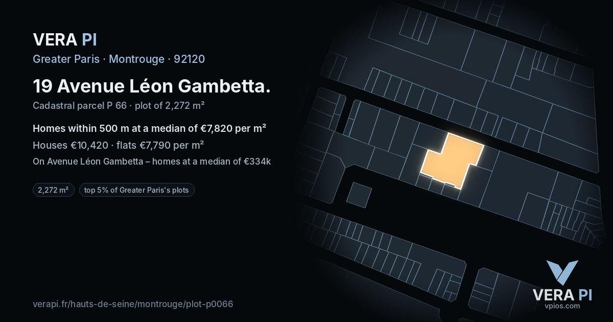 19 Avenue Léon Gambetta, Montrouge at night – the plot lit, the parcels around coloured by the prices near them
