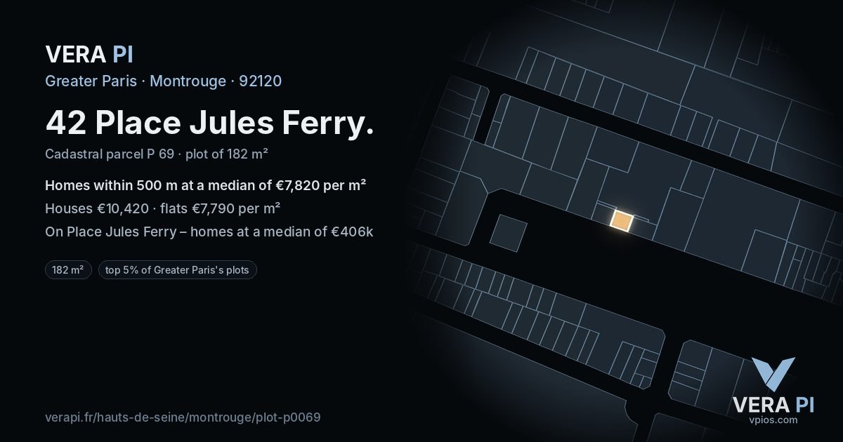 42 Place Jules Ferry, Montrouge at night – the plot lit, the parcels around coloured by the prices near them