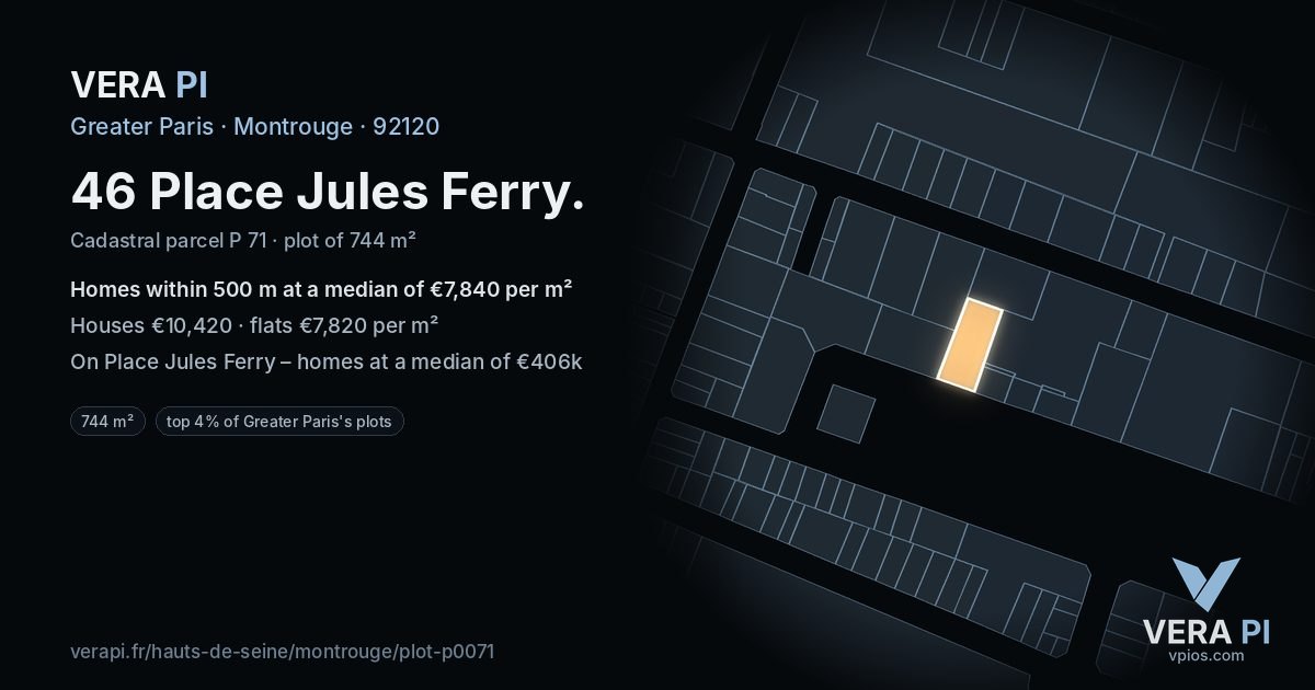 46 Place Jules Ferry, Montrouge at night – the plot lit, the parcels around coloured by the prices near them