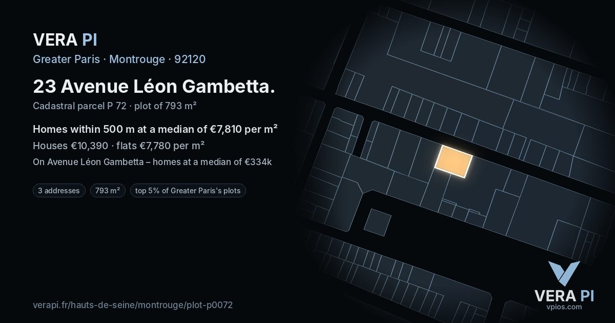 23 Avenue Léon Gambetta, Montrouge at night – the plot lit, the parcels around coloured by the prices near them