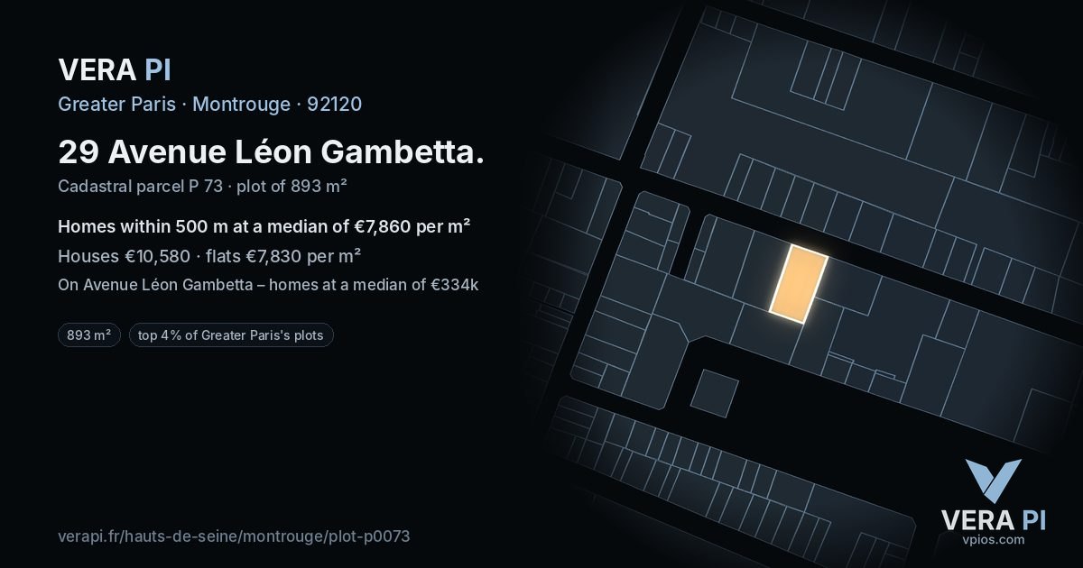 29 Avenue Léon Gambetta, Montrouge at night – the plot lit, the parcels around coloured by the prices near them