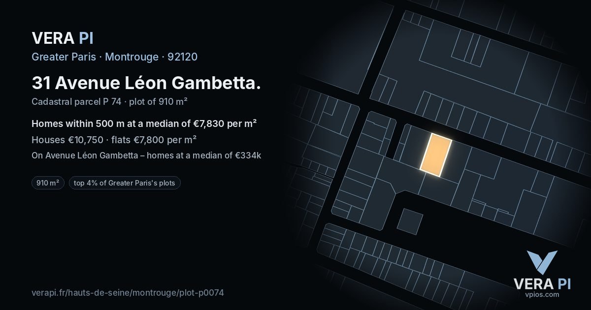 31 Avenue Léon Gambetta, Montrouge at night – the plot lit, the parcels around coloured by the prices near them