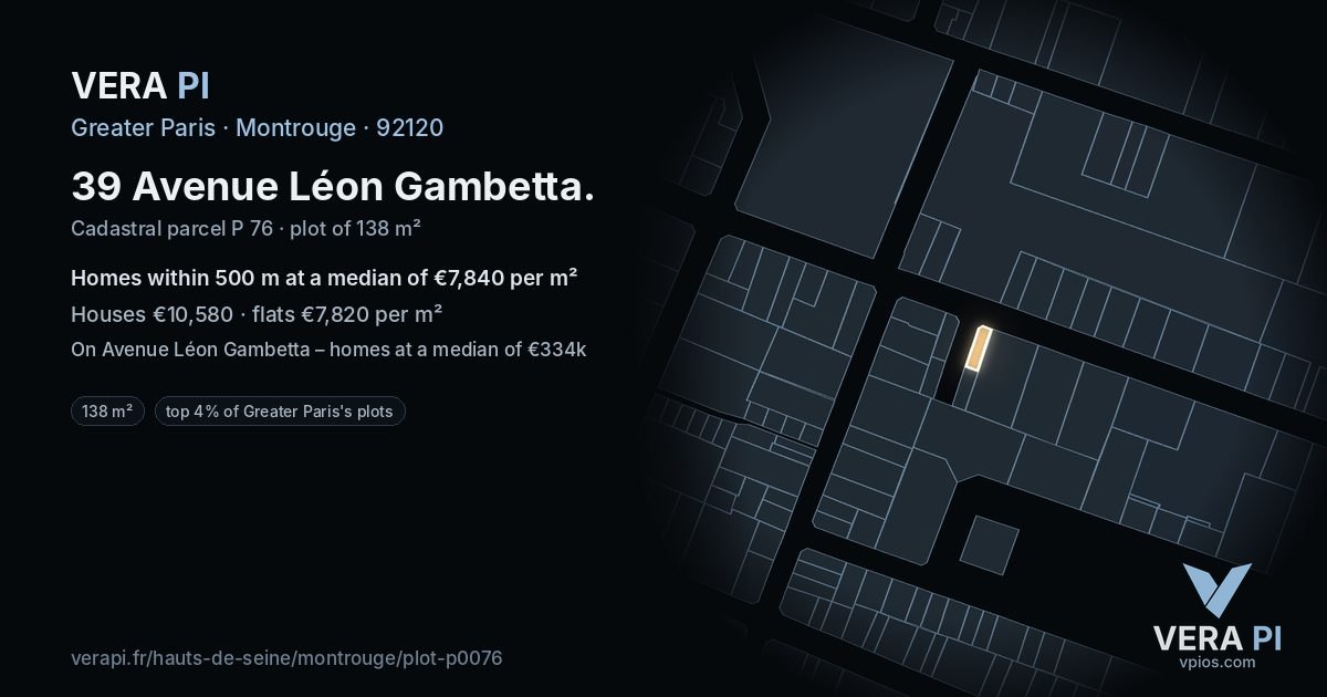 39 Avenue Léon Gambetta, Montrouge at night – the plot lit, the parcels around coloured by the prices near them