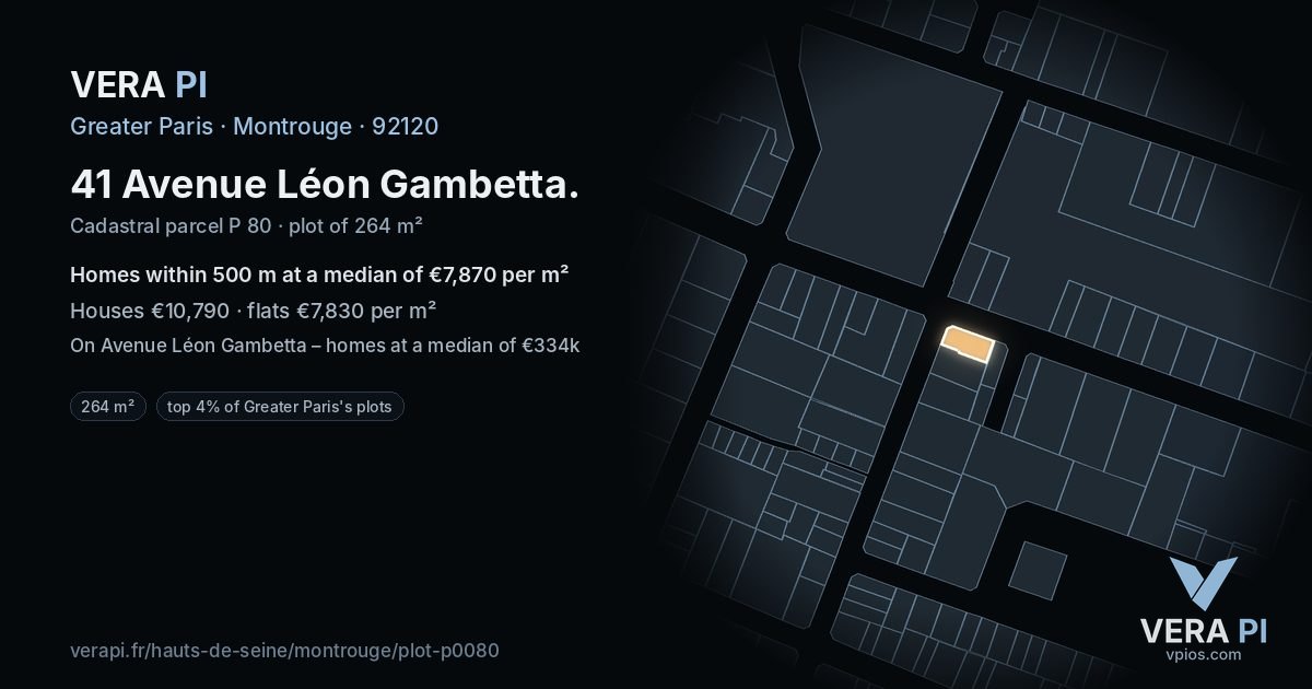 41 Avenue Léon Gambetta, Montrouge at night – the plot lit, the parcels around coloured by the prices near them