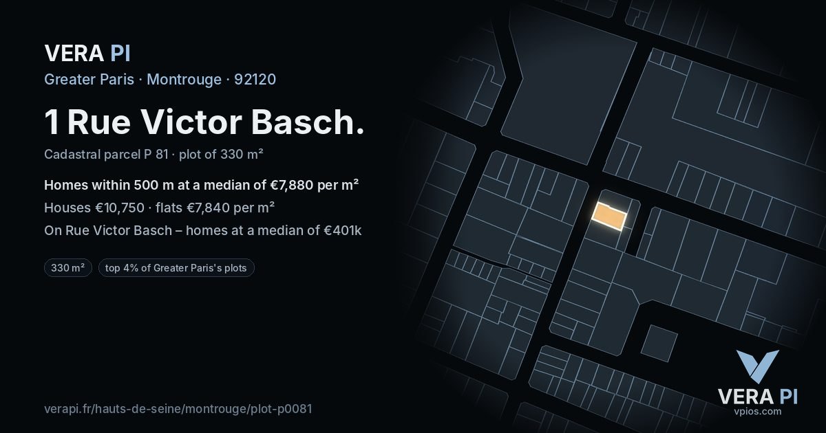 1 Rue Victor Basch, Montrouge at night – the plot lit, the parcels around coloured by the prices near them