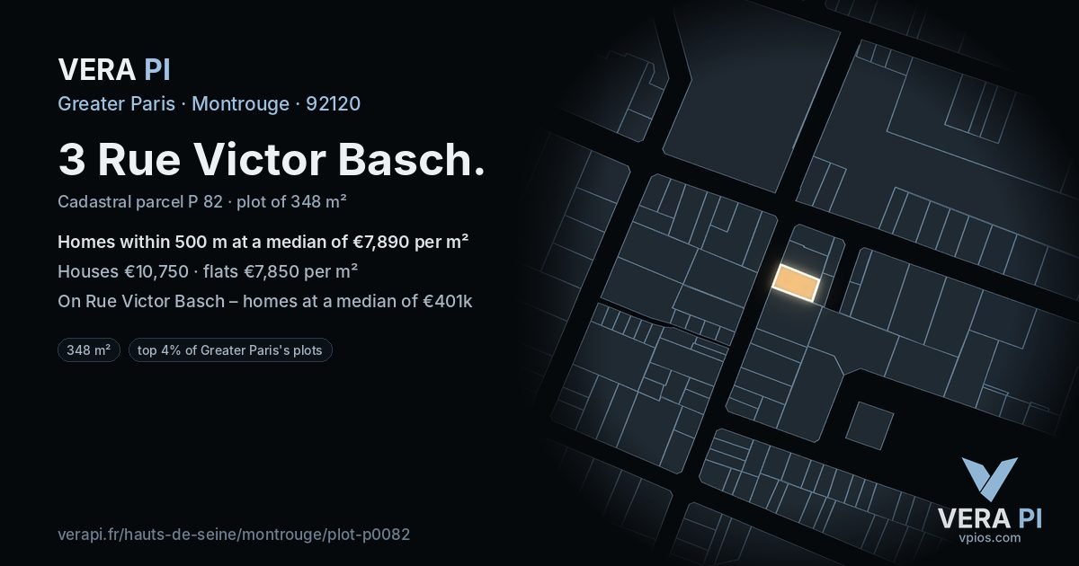 3 Rue Victor Basch, Montrouge at night – the plot lit, the parcels around coloured by the prices near them